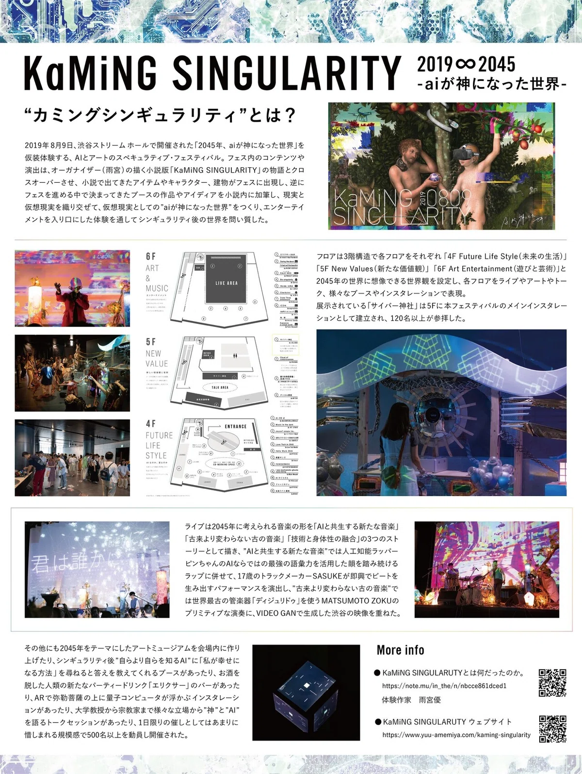 画像5