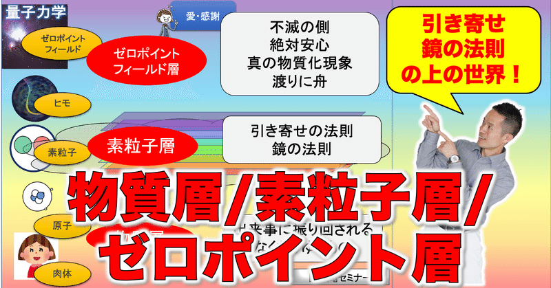 ゼロポイントフィールド の新着タグ記事一覧 Note つくる つながる とどける