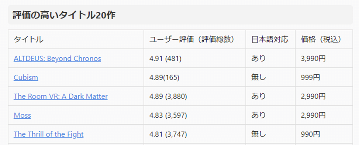 Facebookの社名変更が告げるメタバース Vrジャンルのゲーム大隆盛時代の到来 岸上健人 アルトデウスbc 東京クロノス Note Facebookの社名変更が告げるメタバース Vrジャンルのゲーム大隆盛時代の到来 岸上健人 アルトデウスbc 東京クロノス Note