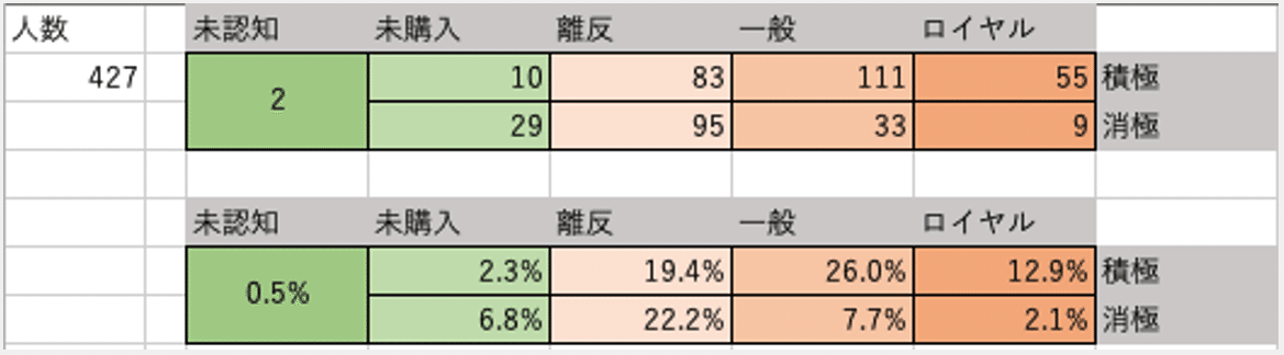 スクリーンショット 2021-11-02 18.51.00