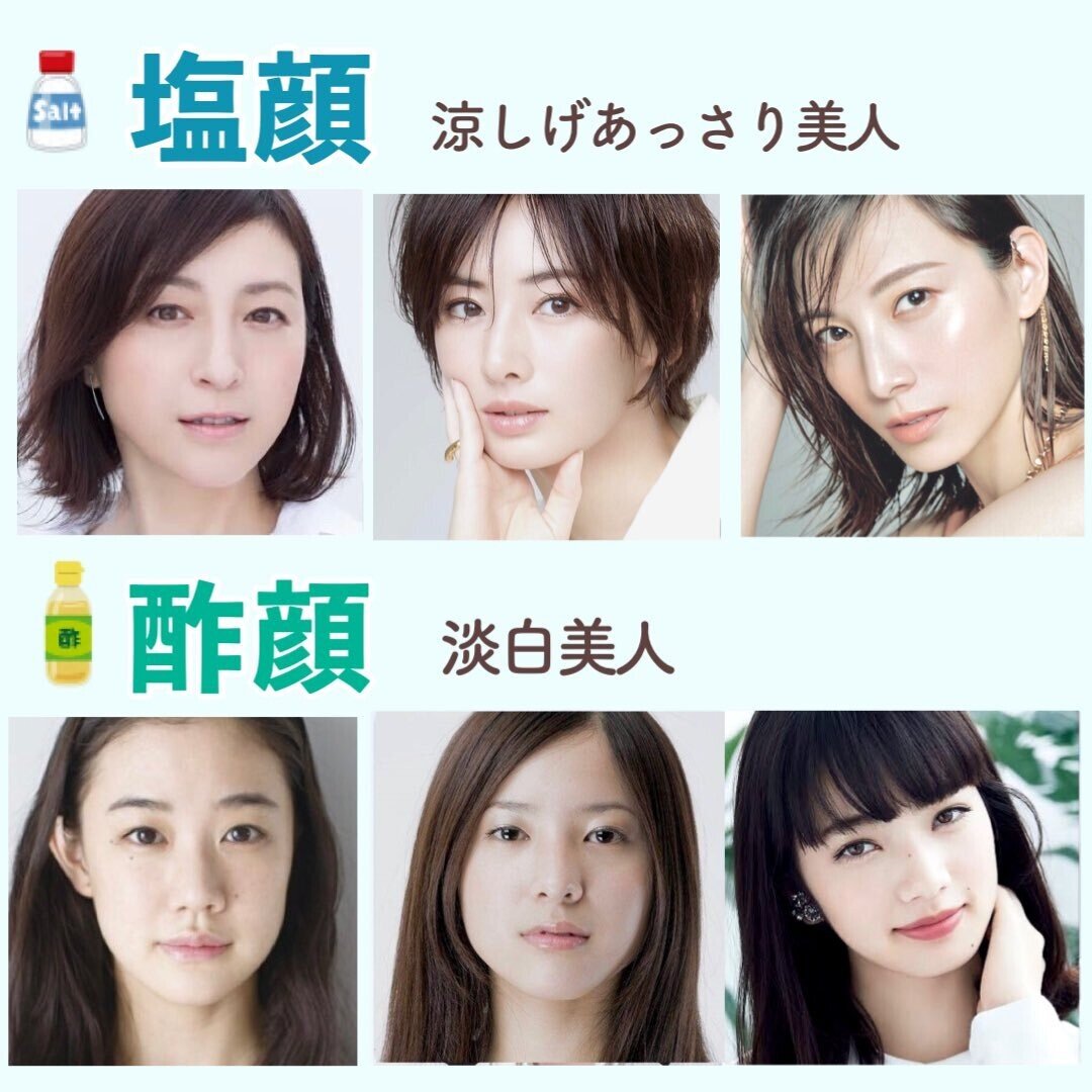 11 2 しす 炭ちゃん Note