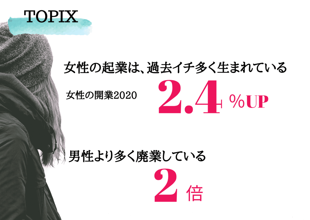 女性と起業は相性がいい (1)