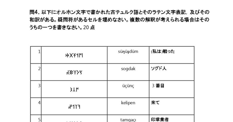 JOL2018-4 古テュルク語