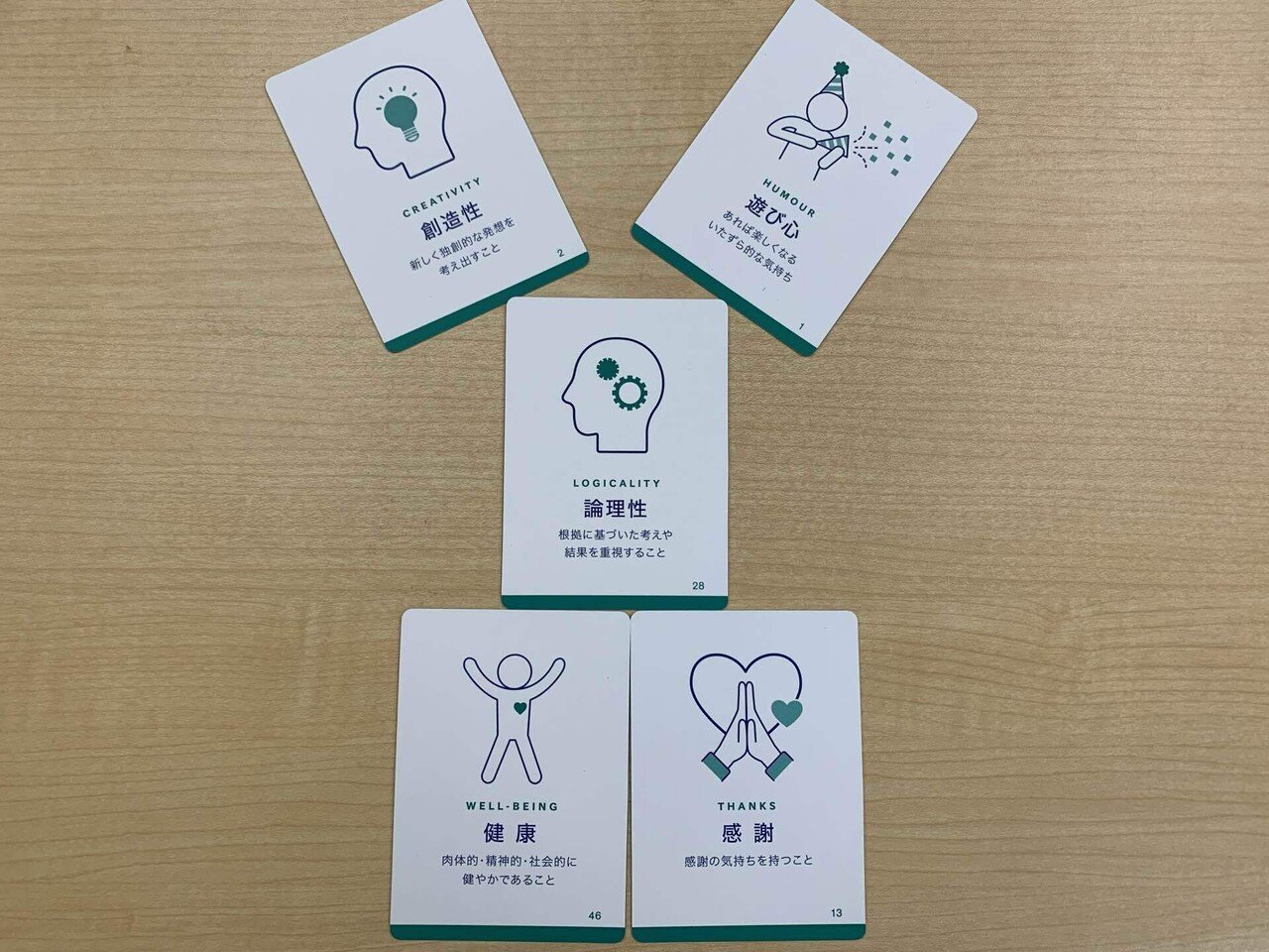 カードゲームでお互いの価値観を知ろう ぴすたちおん 障害福祉 Ict Notion Note カードゲームでお互いの価値観を知ろう ぴすたちおん 障害福祉 Ict Notion Note