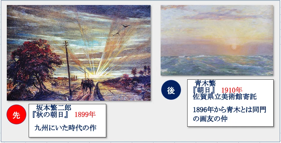 ワタクシ流☆絵解き館その74 青木繁と画友たち、その絵はお互いを