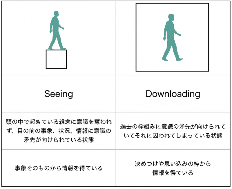 スクリーンショット 2021-10-20 15.33.36