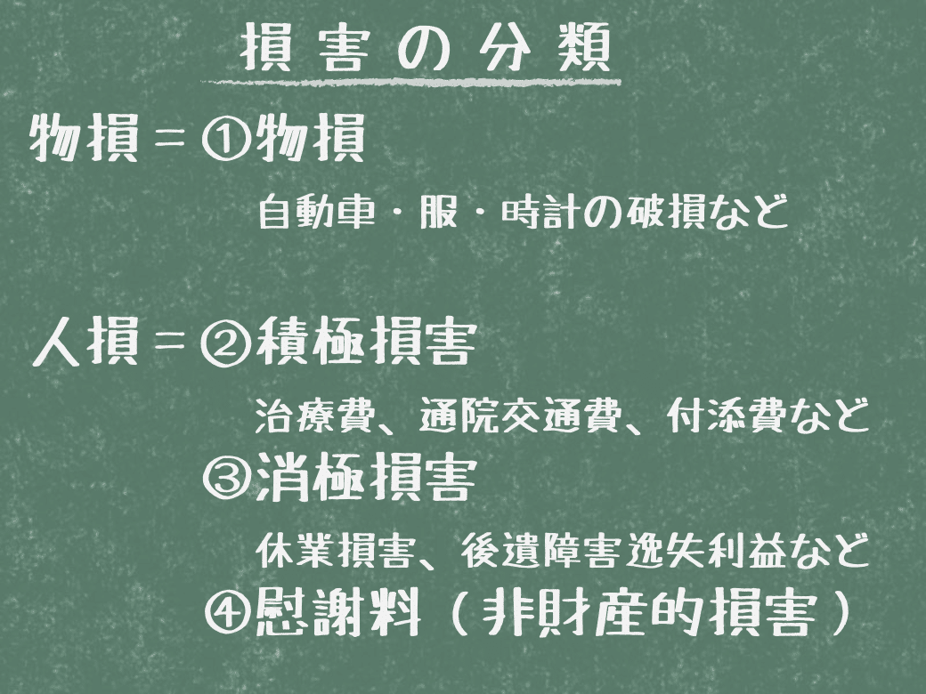 判例時報 平成6年11月1日号 No.1503 判例時報 No.2176 2013年4月11日号