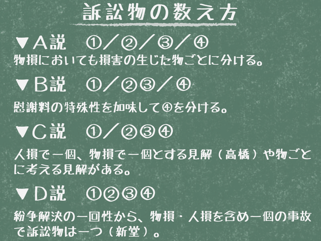 雑感 最判令和3年11月2日・判例評釈（超速報版）｜弁護士 菱田昌義