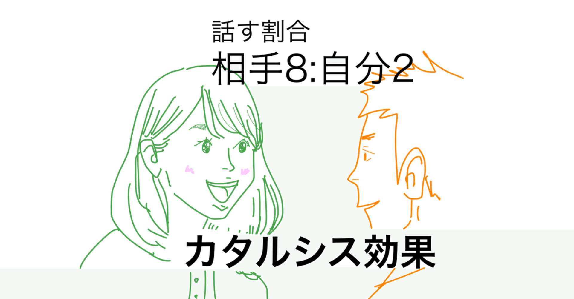 話す割合は相手8 自分2 カタルシス効果 倉敷翠松高校 学年主任 前良治 Metamoji 岡山 Chromebook Ict Lenovo Note