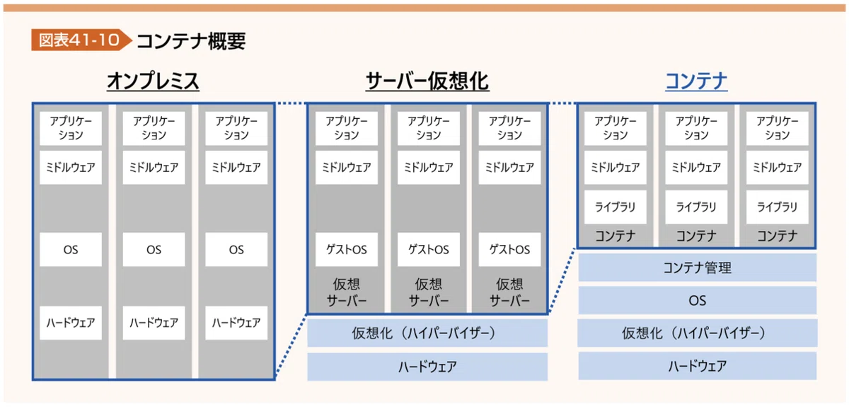 画像11