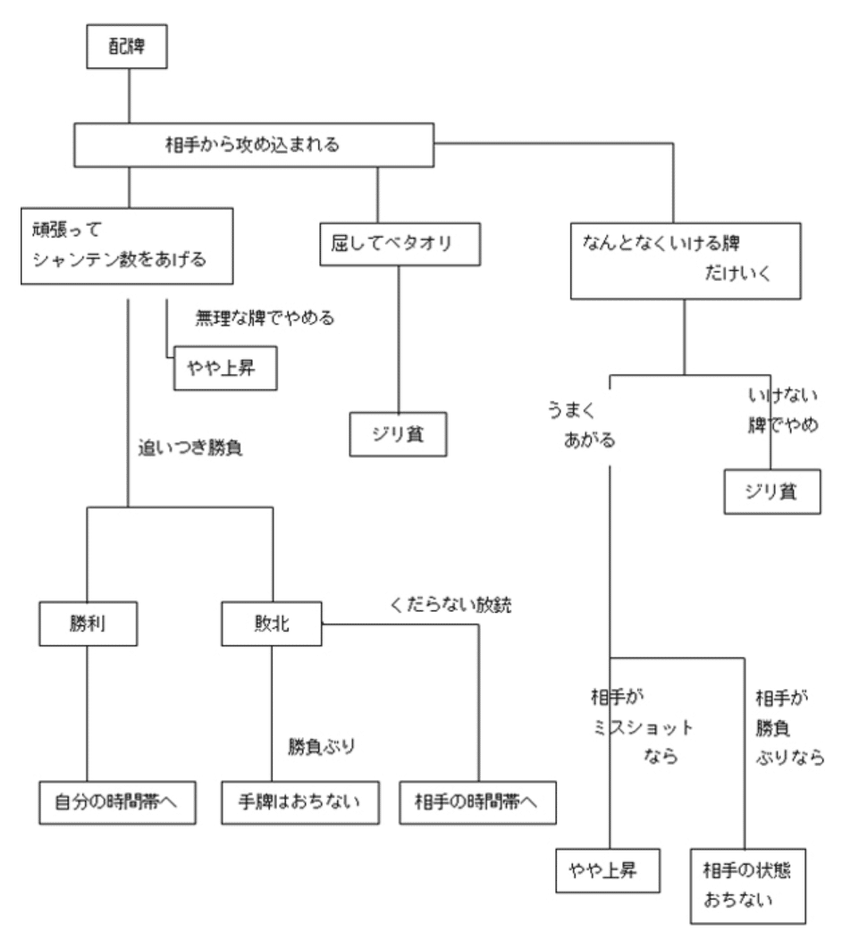 画像48