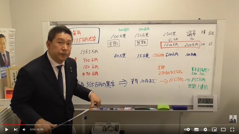 選挙ウォッチャー ｎｈｋから国民を守る党 動向チェック ２９９ チダイズム Note