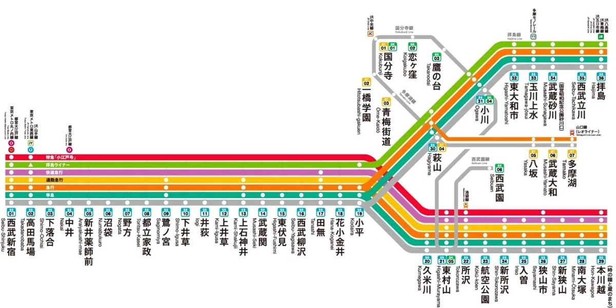 スクリーンショット 2021-11-03 11.02.45