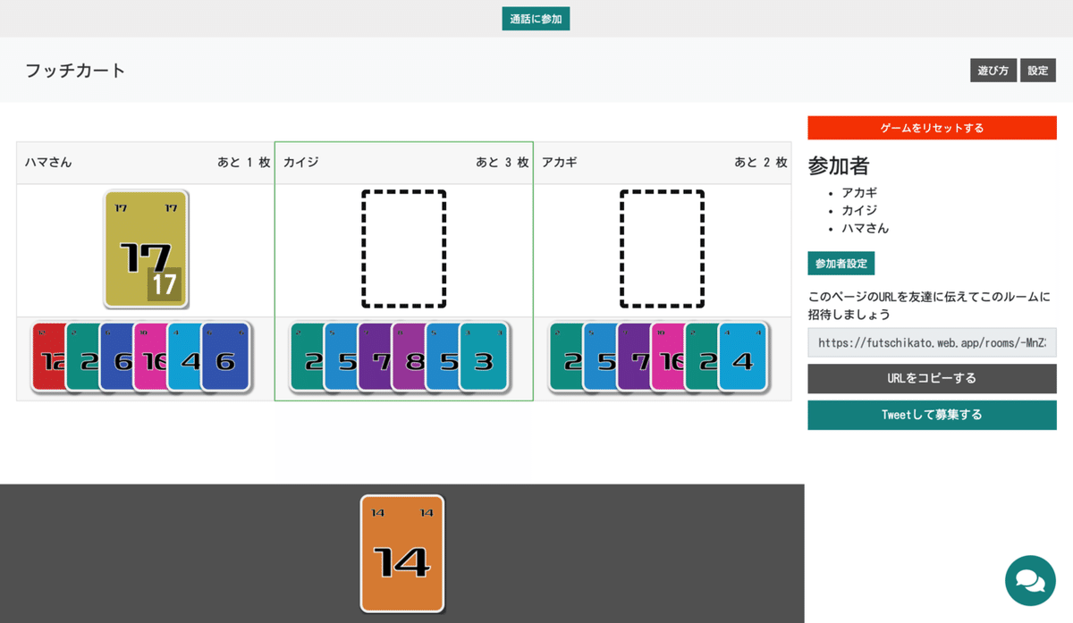 フッチカート