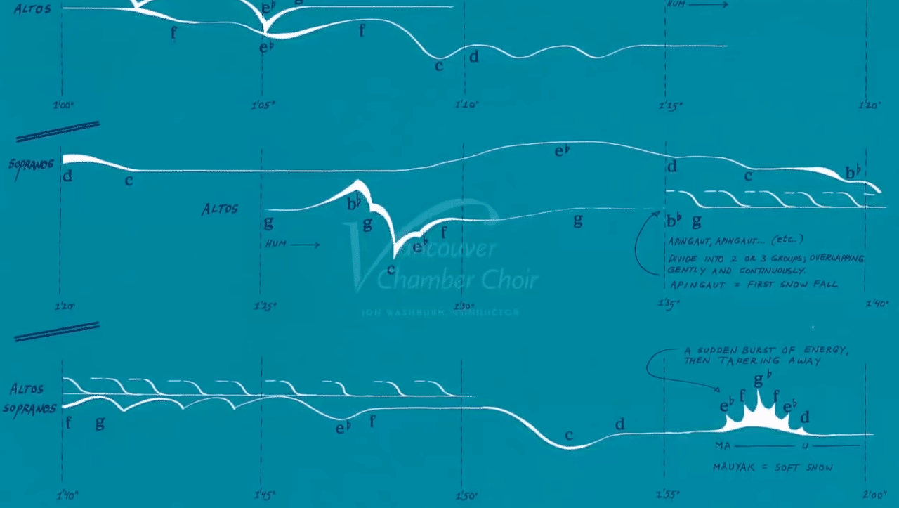 サウンドスケープとは何か M シェーファーの耳と目から考える 東京芸術劇場 社会共生セミナーより Listen Think Imagine 耳の哲学 ササマユウコ Note サウンドスケープとは何か M シェーファーの耳と目から考える 東京芸術劇場 社会共生セミナーより Listen Think Imagine 耳の哲学 ササマユウコ Note