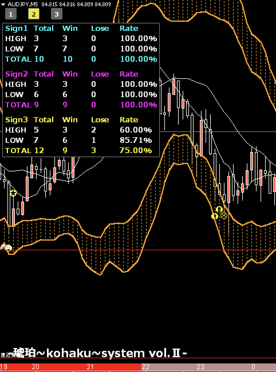 audjpy1敗