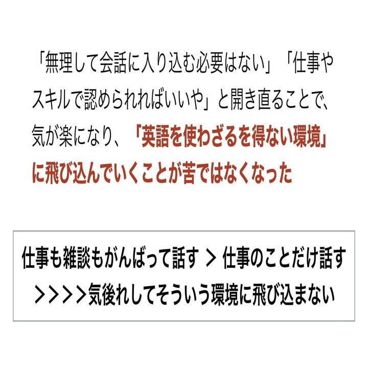 あきらめ から始める英会話 Shu223 Note