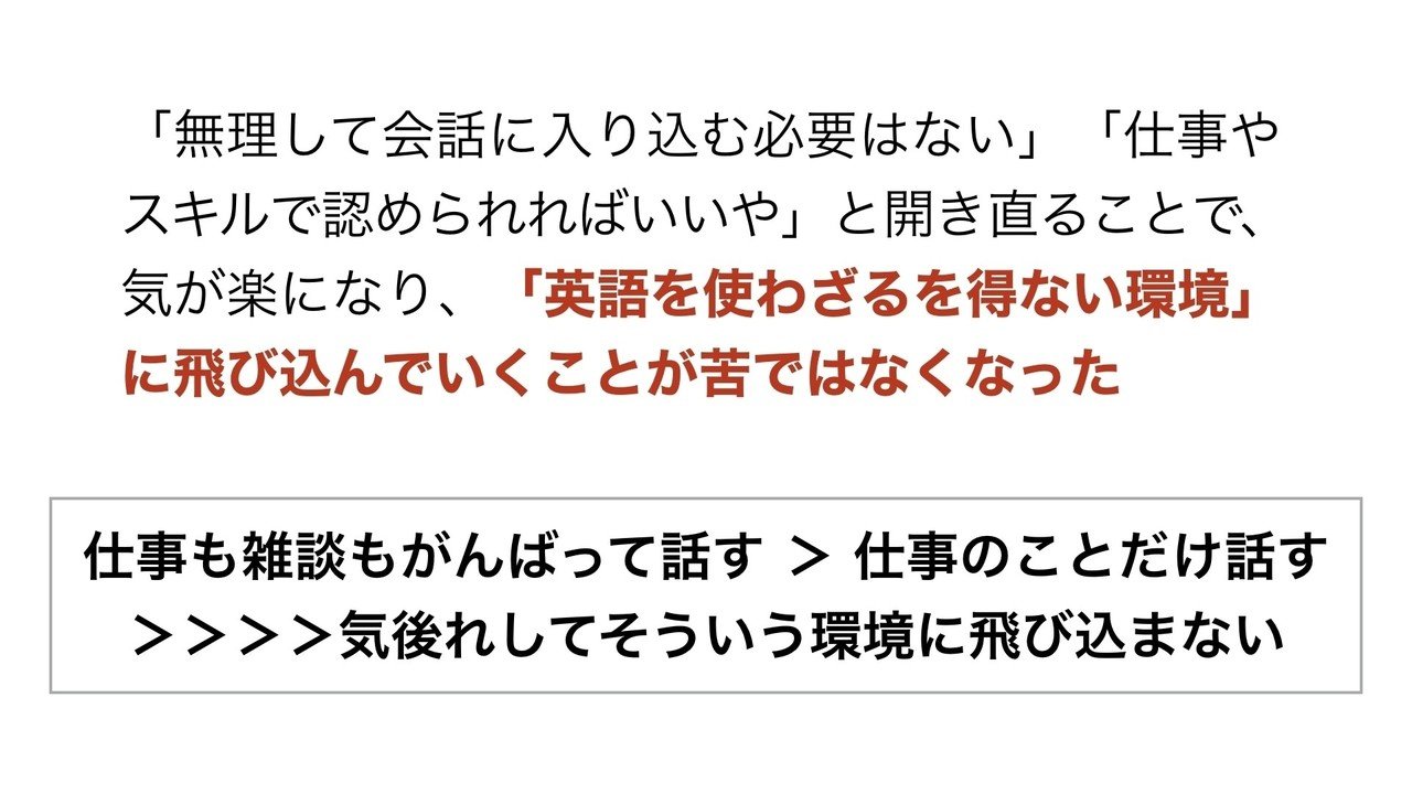 あきらめ から始める英会話 Shu223 Note あきらめ から始める英会話 Shu223 Note