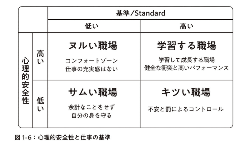 スクリーンショット 2021-11-03 16.54.36