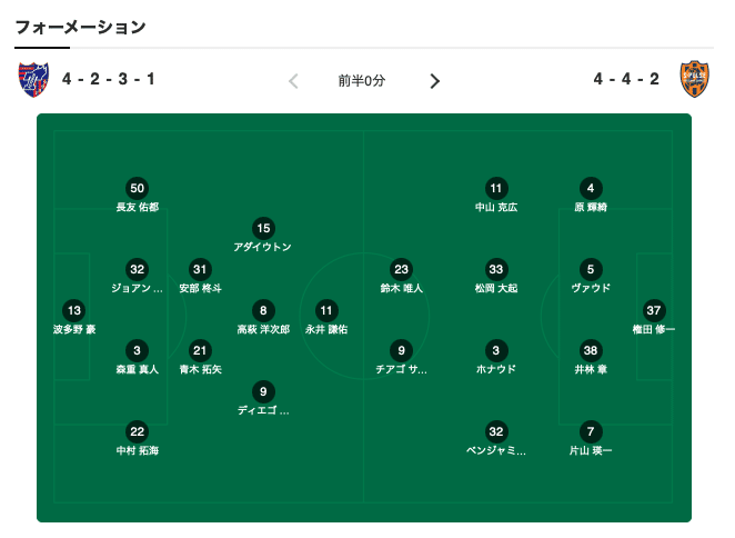 スクリーンショット 2021-11-03 21.00.39