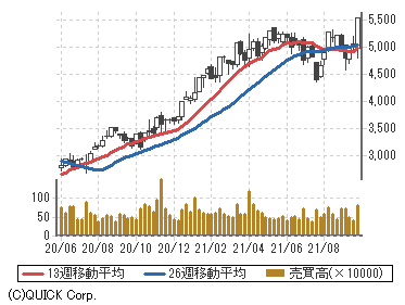 画像9