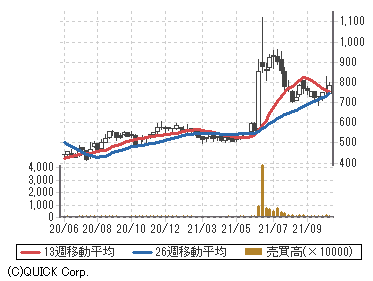 画像11