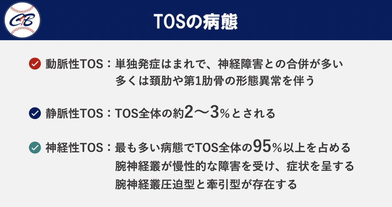 スクリーンショット 2021-11-03 21.54.28