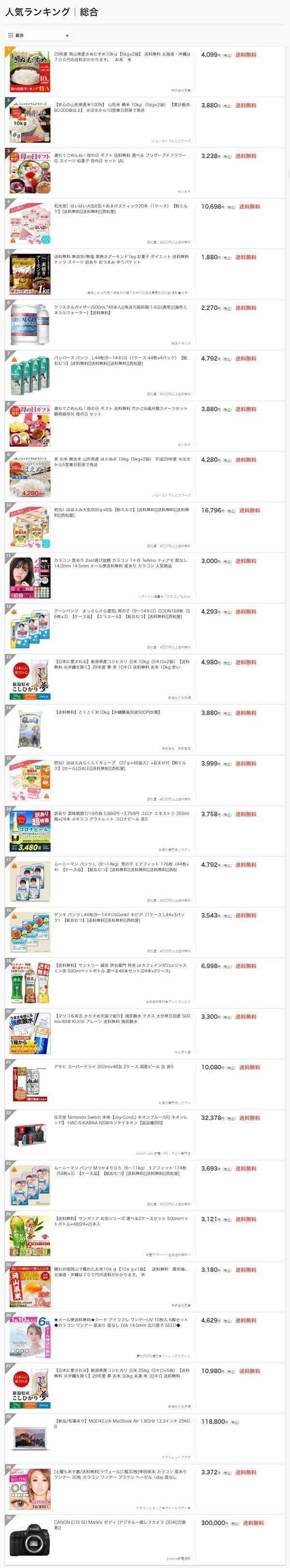 Wowma デイリーランキングdb Wowma で売れた商品をまとめてみた 18年5月14日号 売れるネットショップの教科書 Note