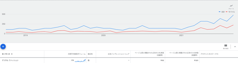 スクリーンショット 2021-11-03 14.53.44