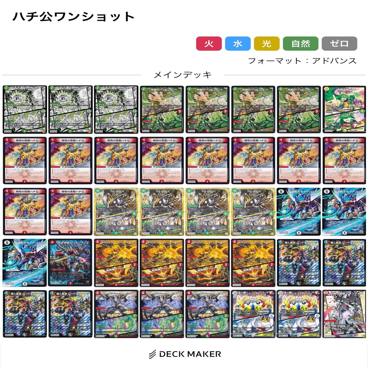 ワンショットハチ公の理想とは…？｜天晴/みみずく