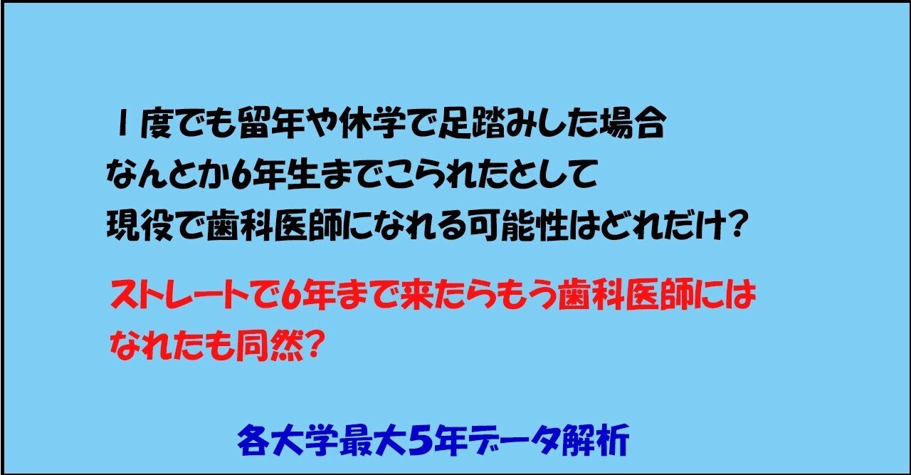 6年生の現役歯科医師国家試験合格率 各大学別拡張版 Spee Note 6年生の現役歯科医師国家試験合格率 各大学別拡張版 Spee Note