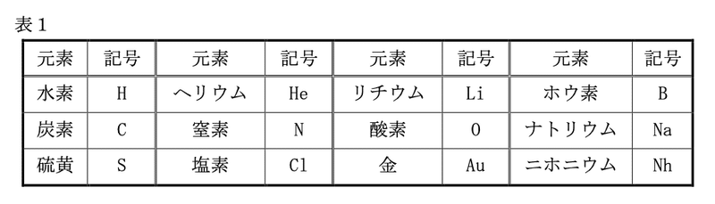 スクリーンショット 2021-11-04 11.11.20