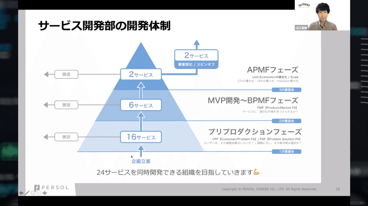 スクリーンショット 2021-09-28 0.19.04