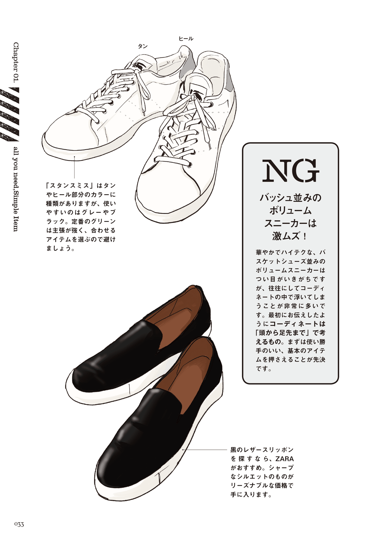 別に オシャレ したいわけじゃない ダサくない ファッションを知りたいんだ ファッション迷子を救う 男子ファッション最強図鑑 かんき出版 Note 別に オシャレ したいわけじゃない ダサくない ファッションを知りたいんだ ファッション迷子を救う 男子ファッション最強図鑑 かんき出版 Note