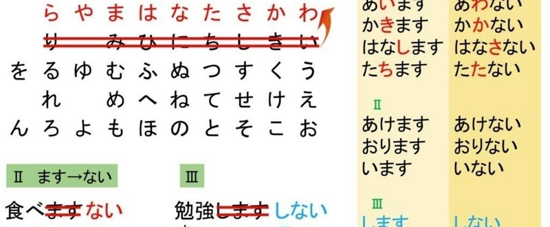 gれg