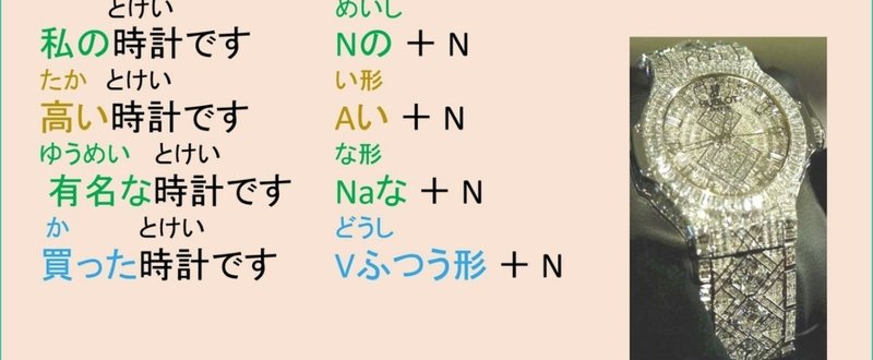 Screenshot-2018-5-15__初級__名詞修飾を教える順番__有料版_日本語教師のN1et_note