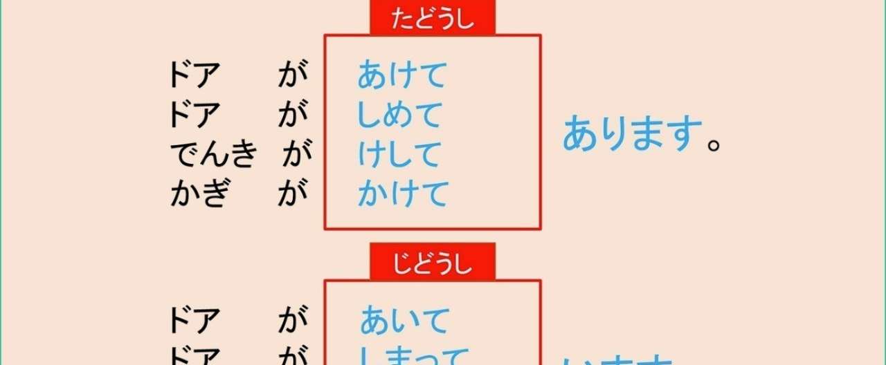 Screenshot-2018-5-15__初級___窓が開けてあります_と_窓が開いています_の違い__有料版_日本語教師のN1et_note