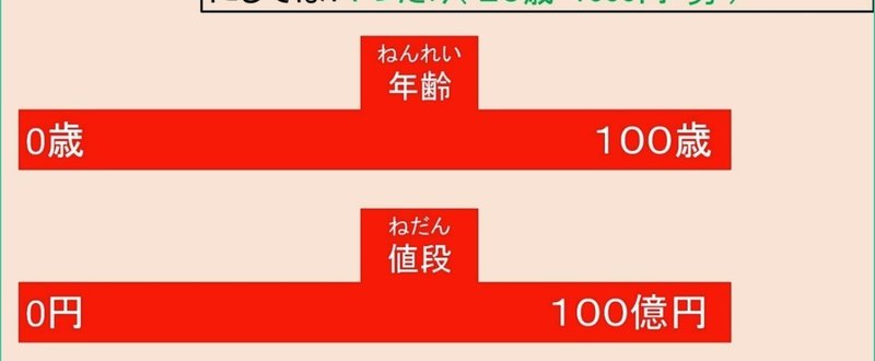 Screenshot-2018-5-15__文型__わりにN３_にしてはN３__有料版_日本語教師のN1et_note