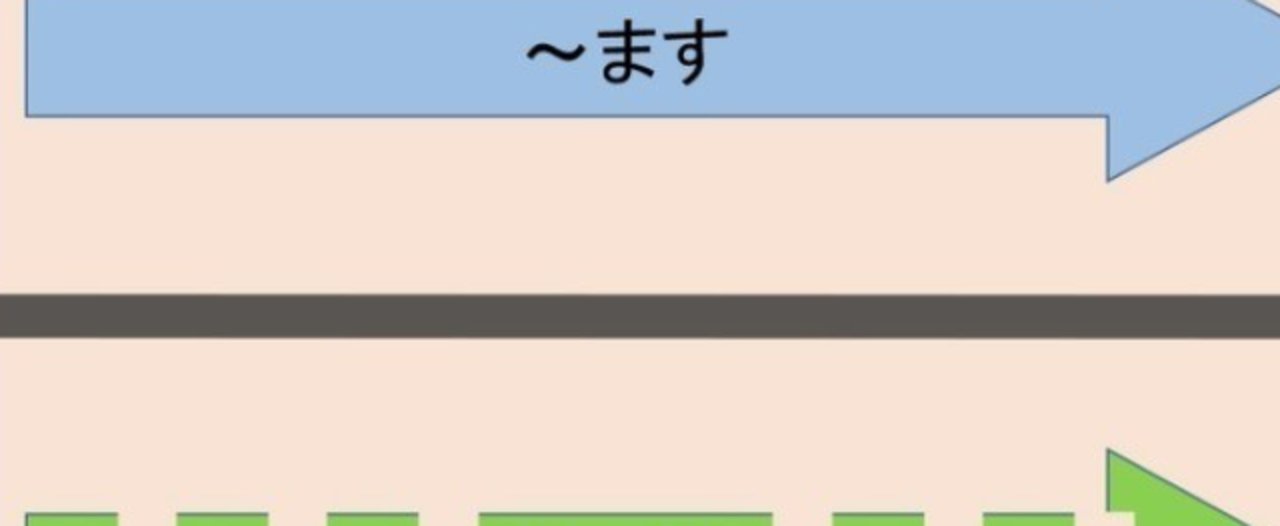【初級】 「~て【付帯状況】」「~ながら【同時進行】」「~ないで【二者択一】 」の違い 「~なくて【理由】 」「~ないで【付帯状況】 」の違い