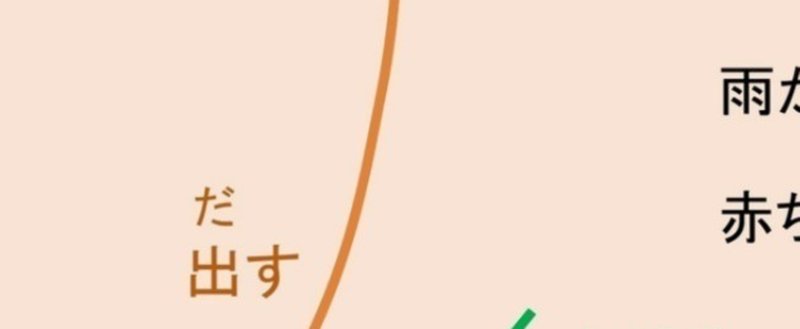 Screenshot-2018-5-15__文型__出すN4_かけるN3_始めるN4__有料版_日本語教師のN1et_note
