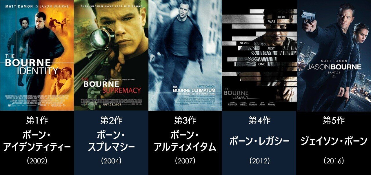 ボーン・アルティメイタム｜もり はるひ