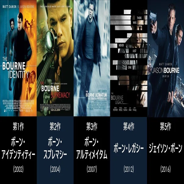 ボーン・アルティメイタム｜もり はるひ