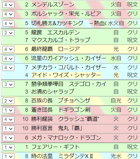 アドバンス】vault大会準優勝 4cガイアッシュ覇道 構築解説【刃鬼抜き