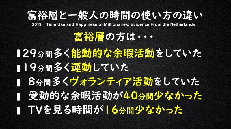 富裕層・一般層の時間の使い方の違い