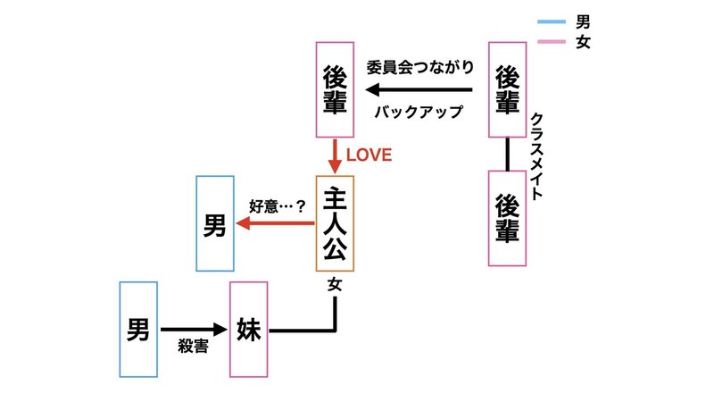 アニメクイズ002.006