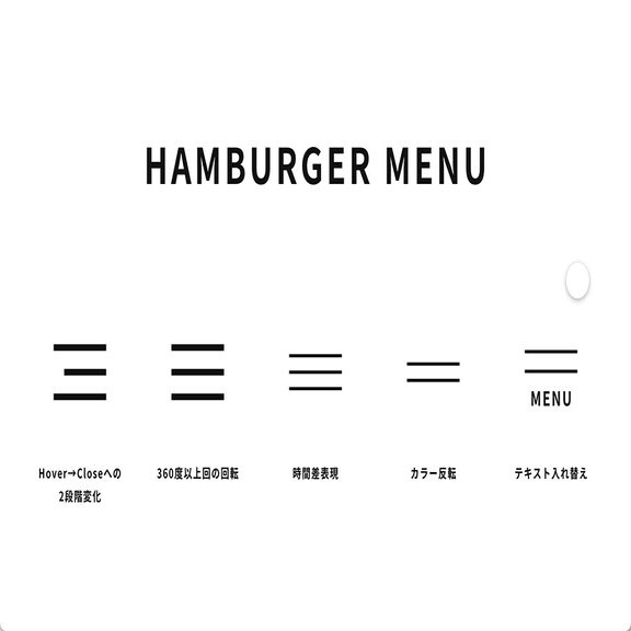 Hamburger Menuで学ぶステートのアニメーション By Yuhei Sasaki Note