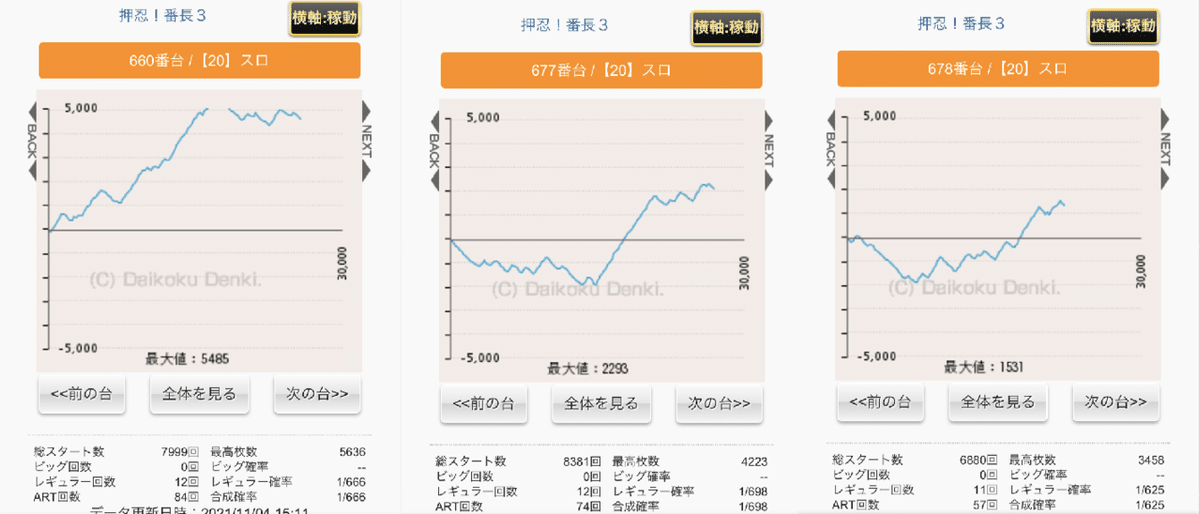 スクリーンショット 2021-11-04 16.02.31