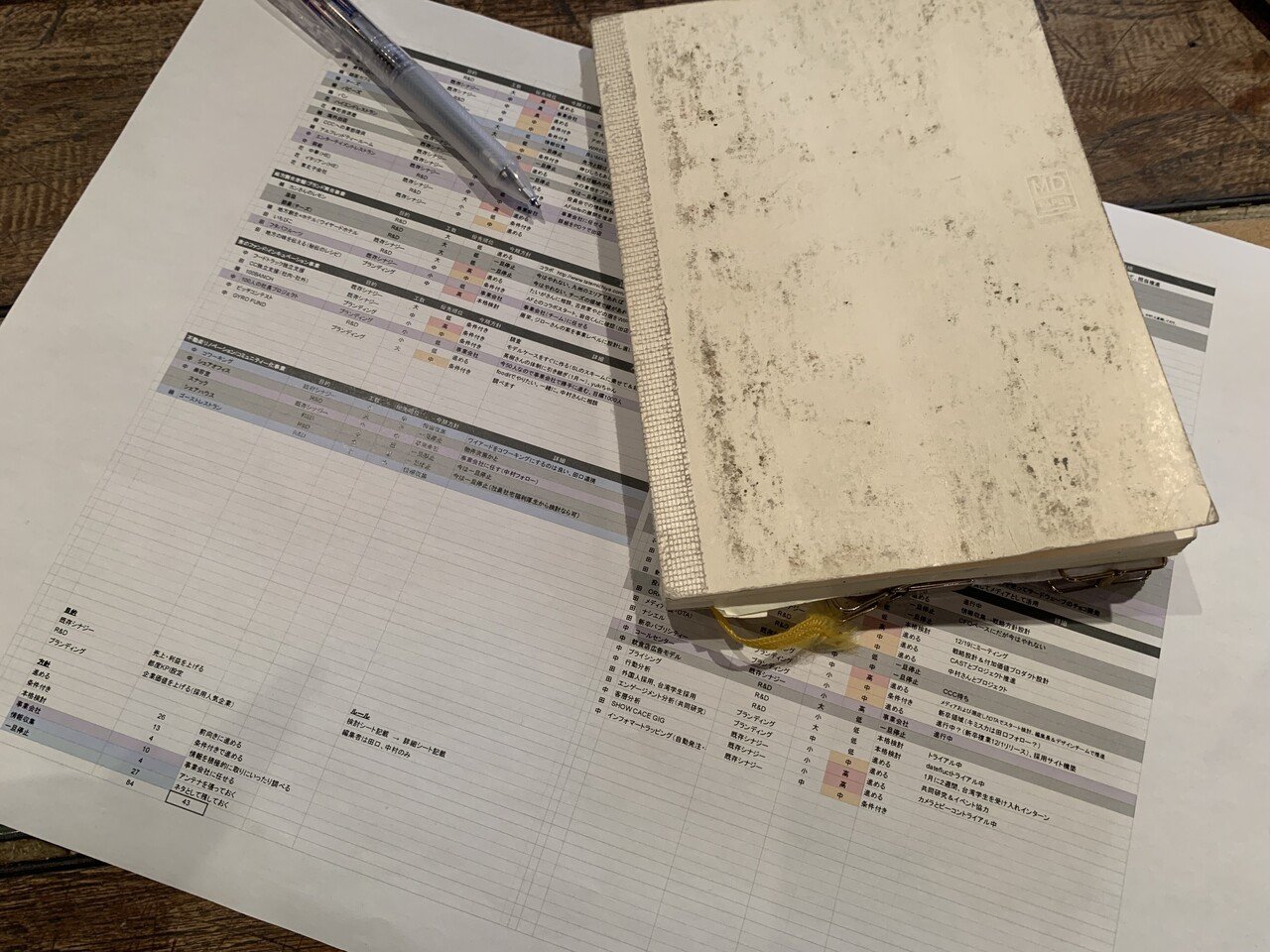 Pagによる Gyro Holdingsへの資本参加について 経営陣で語りました 楠本修二郎 Note