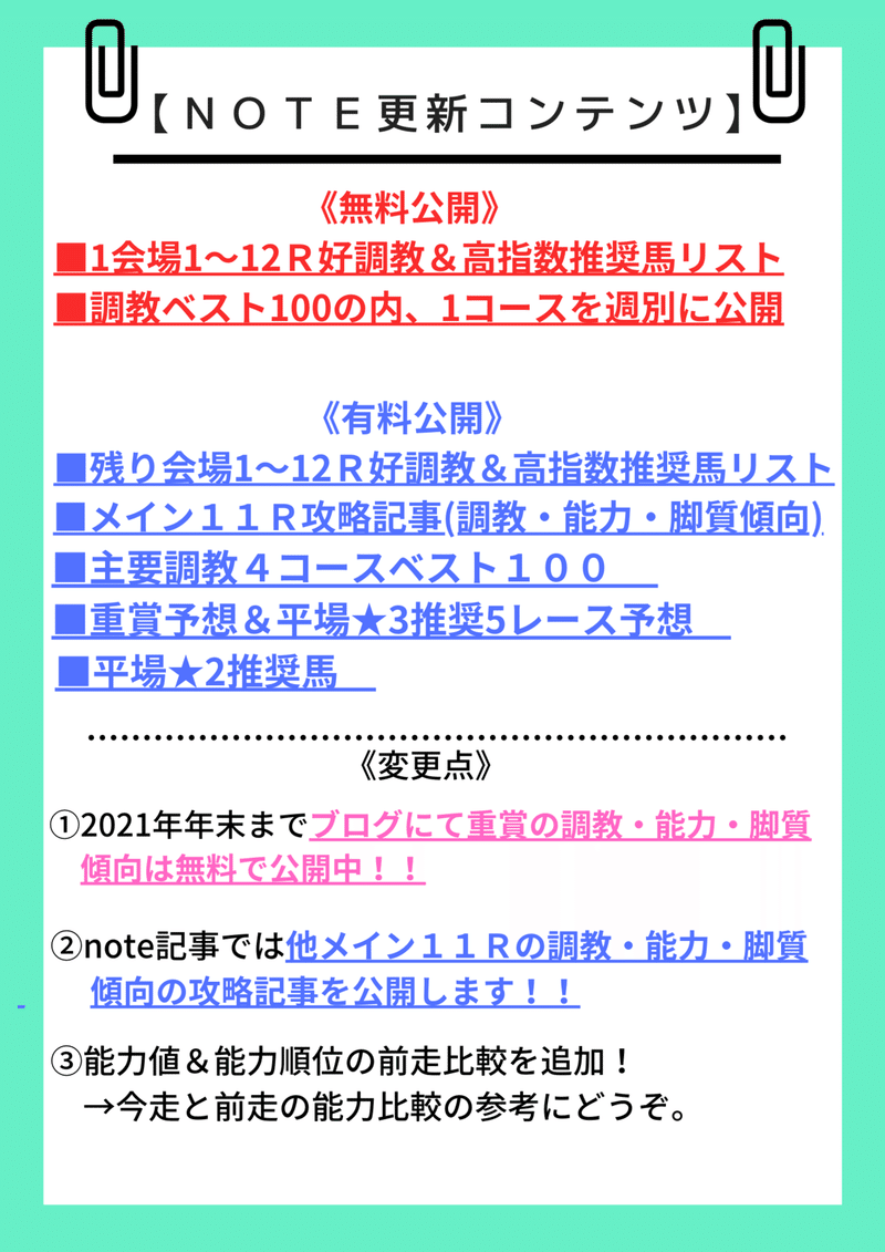 ペールグリーン グリッド ミニマリスト ペーパークリップ 一般 メモ(17)