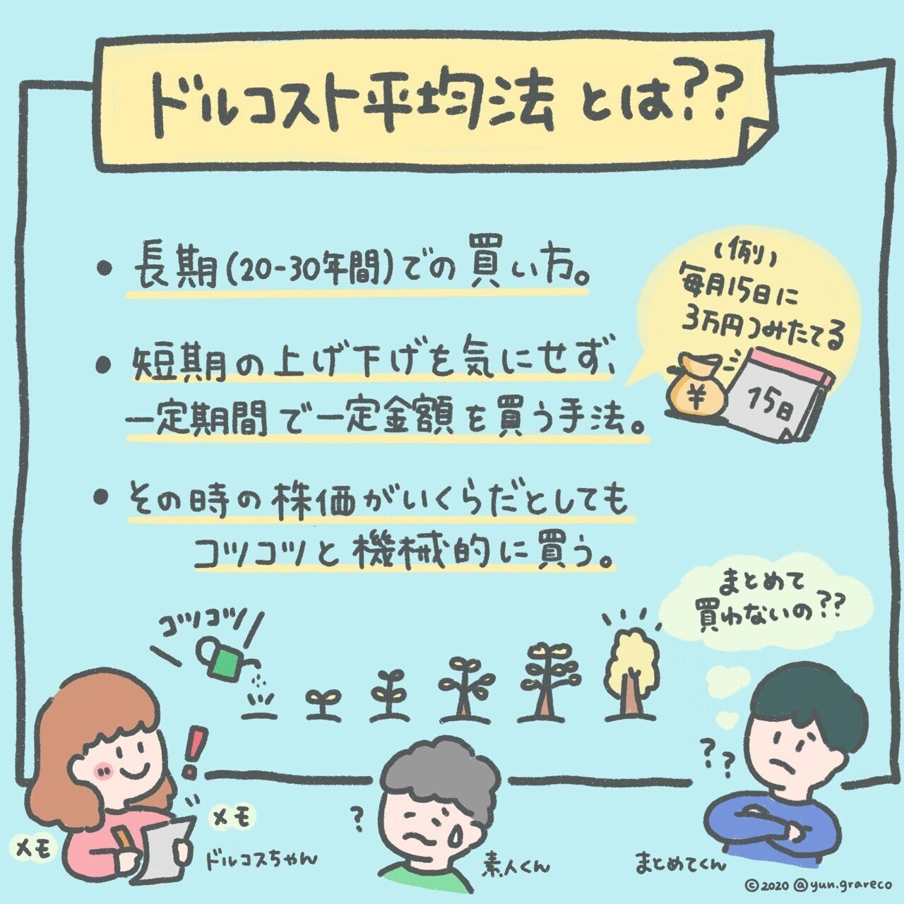 ＋５７００万円の利益💴 最強の『ドルコスト平均法📈』とは？｜セカニチ #世界最速で日経新聞を解説する男